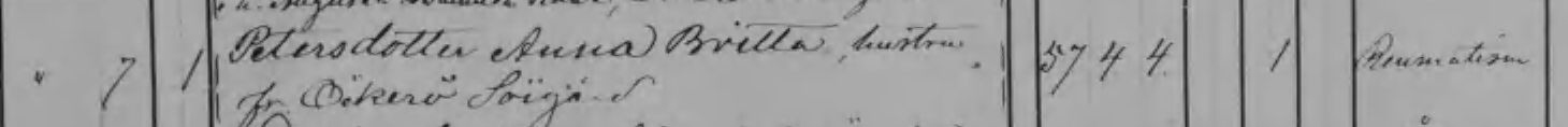 Döda 1893