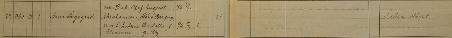 Födda 1926