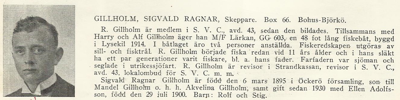 Sigvald Ragnar Gillholm