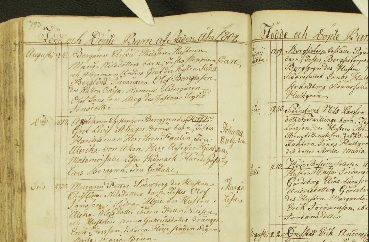 S Lagerlöf MM z Kristinehamn-CI-5-1765-1810-Bild-401-sid-794