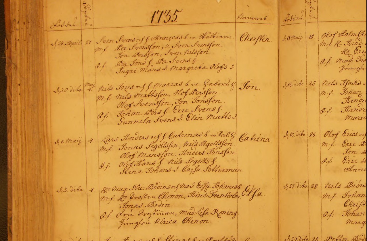 S Lagerlöf MMFM z Filipstad-C-5-1717-1742-Bild-237-sid-457
