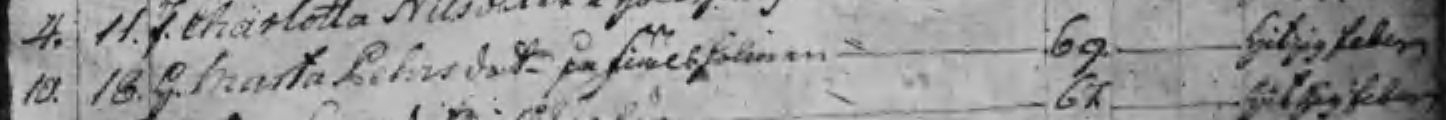 Döda 1804