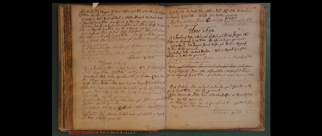 Anna Larsdotter - Dödbok - Öckerö-C-1-1684-1736-Bild-50-sid-89