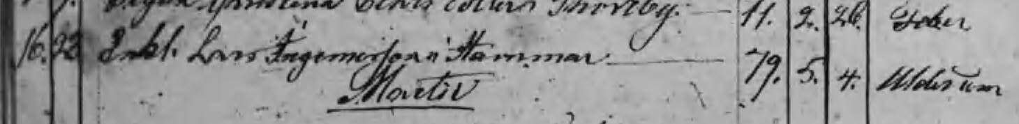 Döda 1823