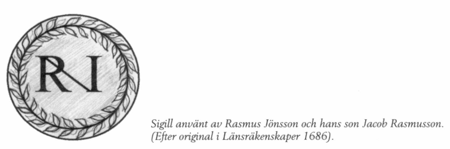 Rasmus Jönsson Nordtman *
