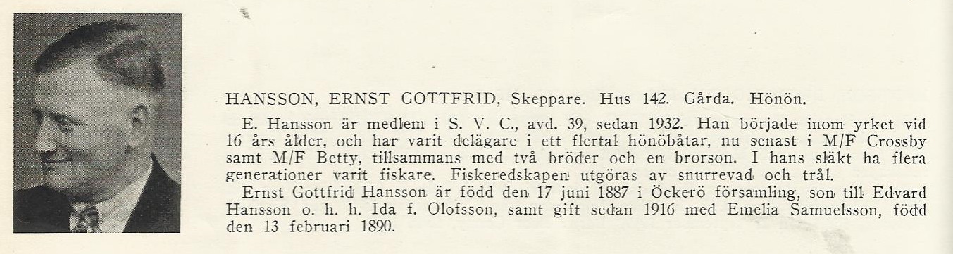 Hansson Ernst Gottfrid