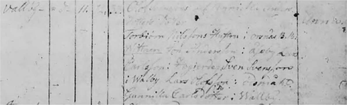 Födelseboken Solberga 1789