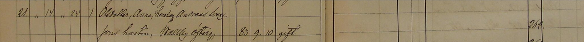 Döda 1873
