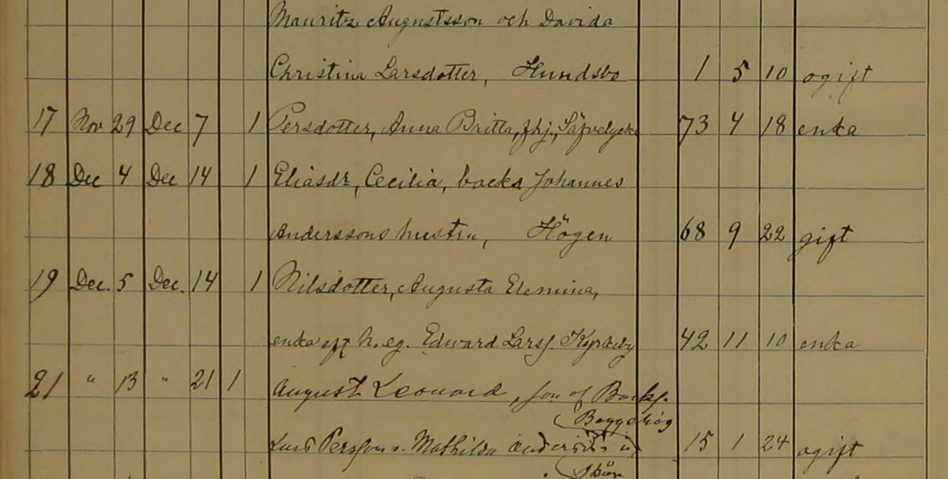 Jörlanda-O-F-1-1861-1891-Bild-82-Sida-78