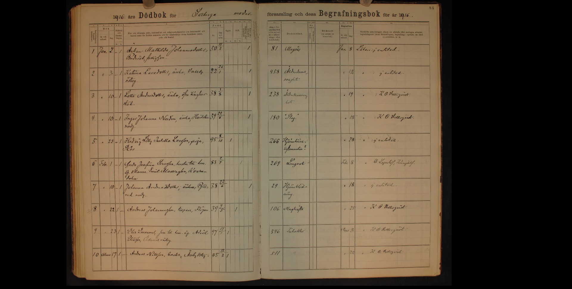 Solberga-O-F-3-1895-1919-Bild-870-Sida-84