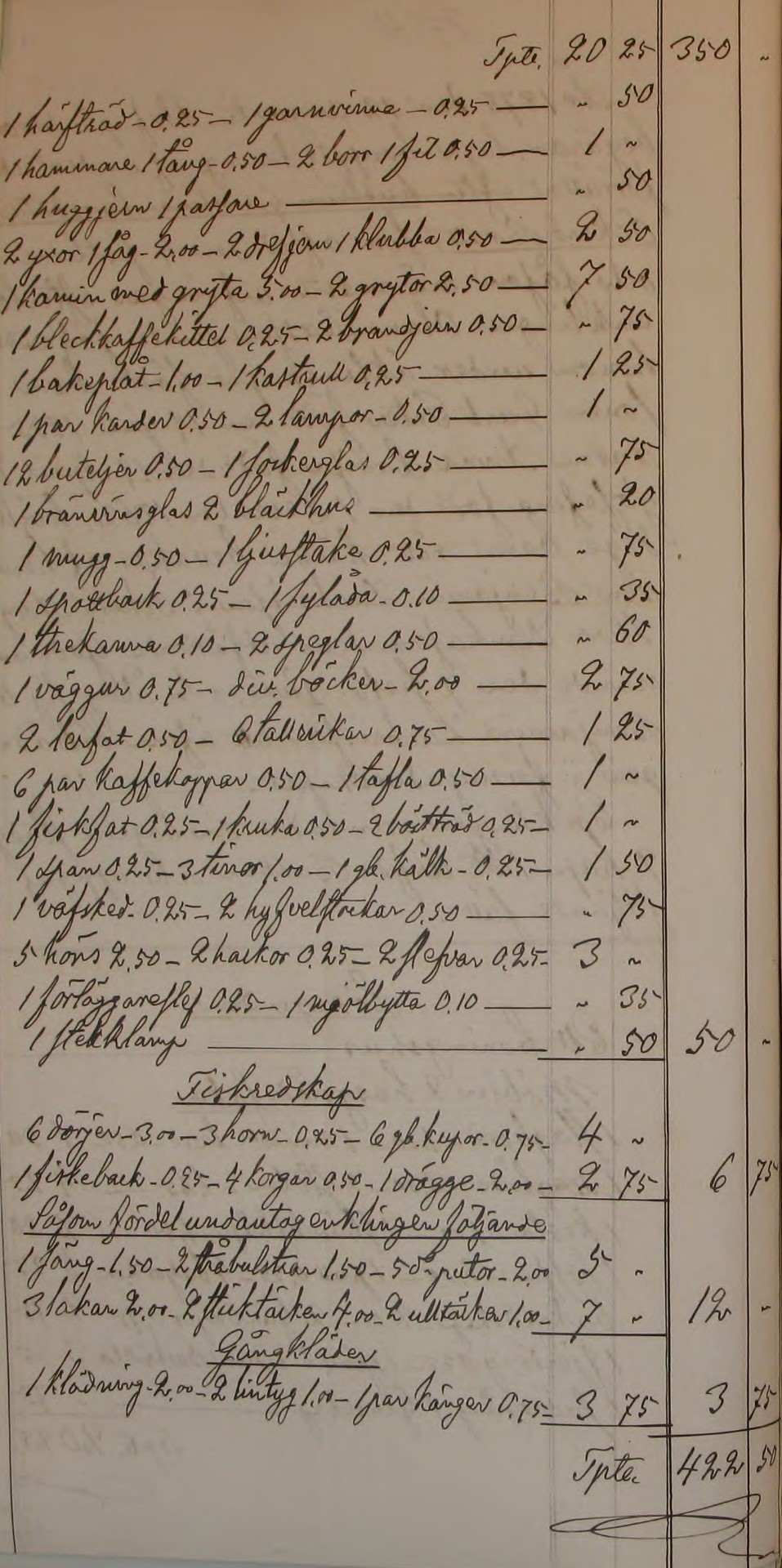 Västra-och-Östra-Hisings-häradsrätt-O-FII-12-1877-1879-Bild-507-Sida-1002