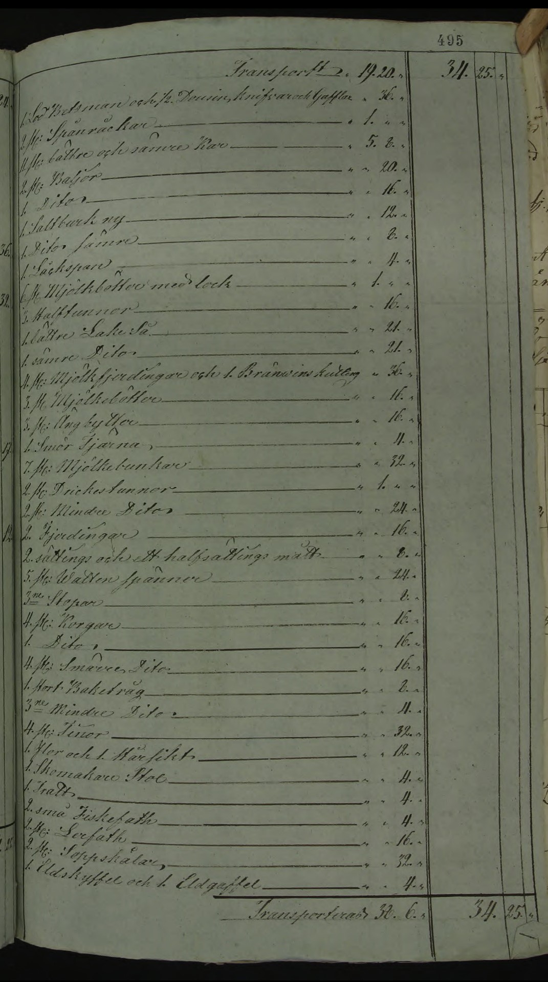 Orusts-och-Tjörns-häradsrätt-O-FII-9-1816-1820-Bild-2530-Sida-495
