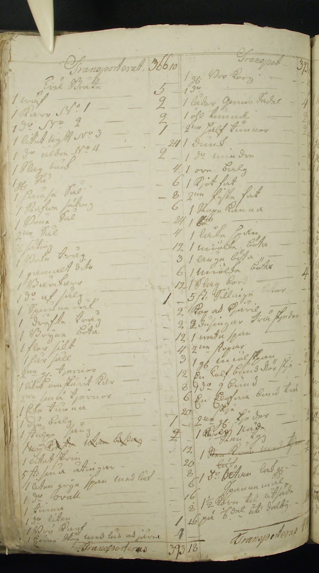 Orusts-och-Tjörns-häradsrätt-O-FII-1-1737-1790-Bild-294-Sida-574