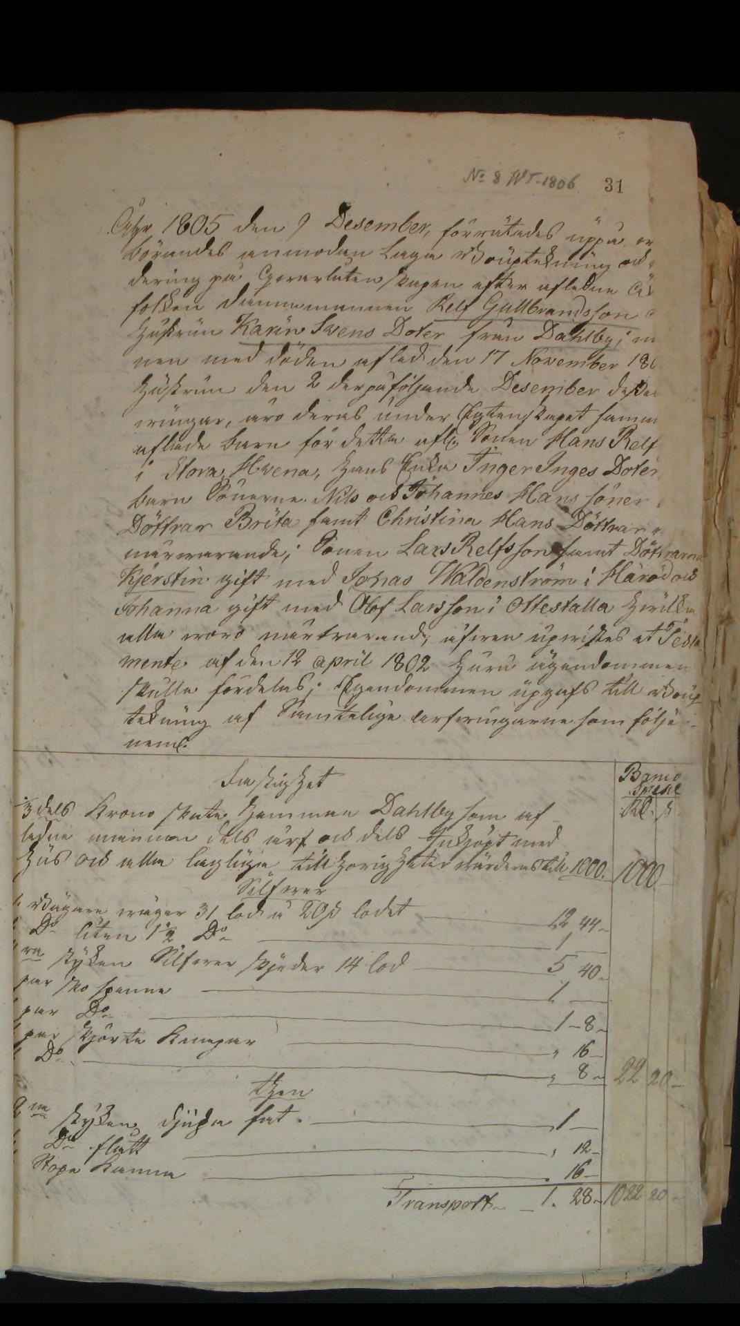 Orusts-och-Tjörns-häradsrätt-O-FII-7-1806-1809-Bild-21-Sida-31