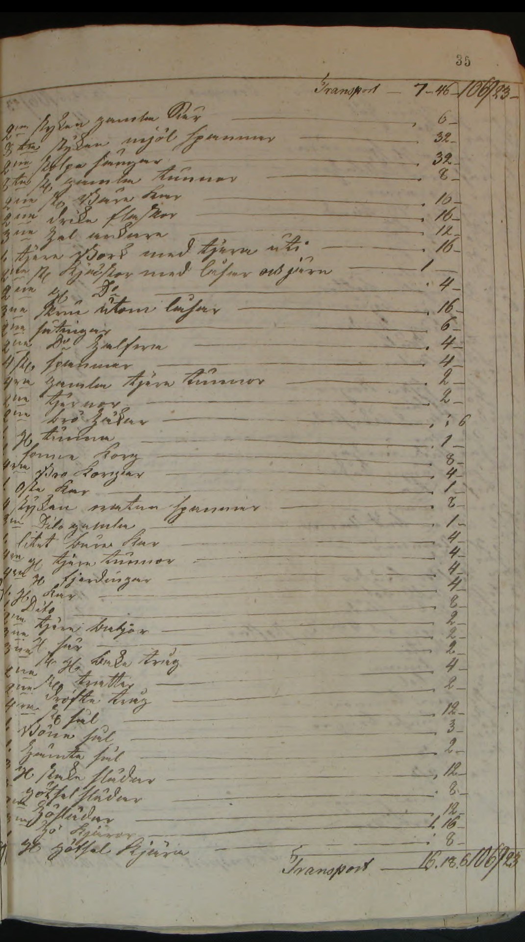 Orusts-och-Tjörns-häradsrätt-O-FII-7-1806-1809-Bild-23-Sida-35