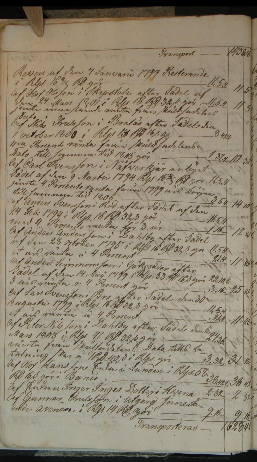 Orusts-och-Tjörns-häradsrätt-O-FII-7-1806-1809-Bild-27-Sida-42