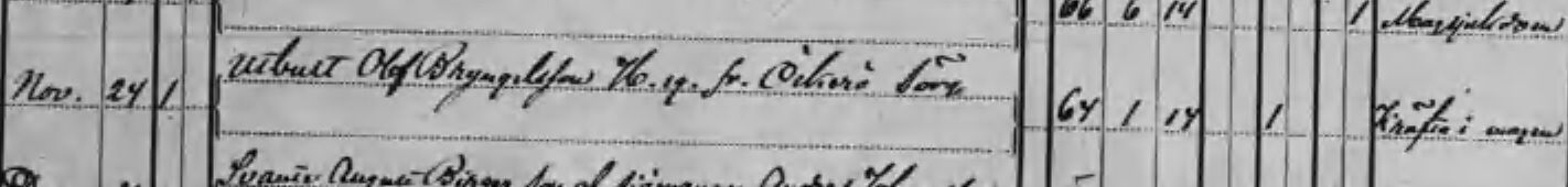 Döda 1884