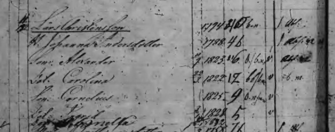 Husförhör 1829-35
