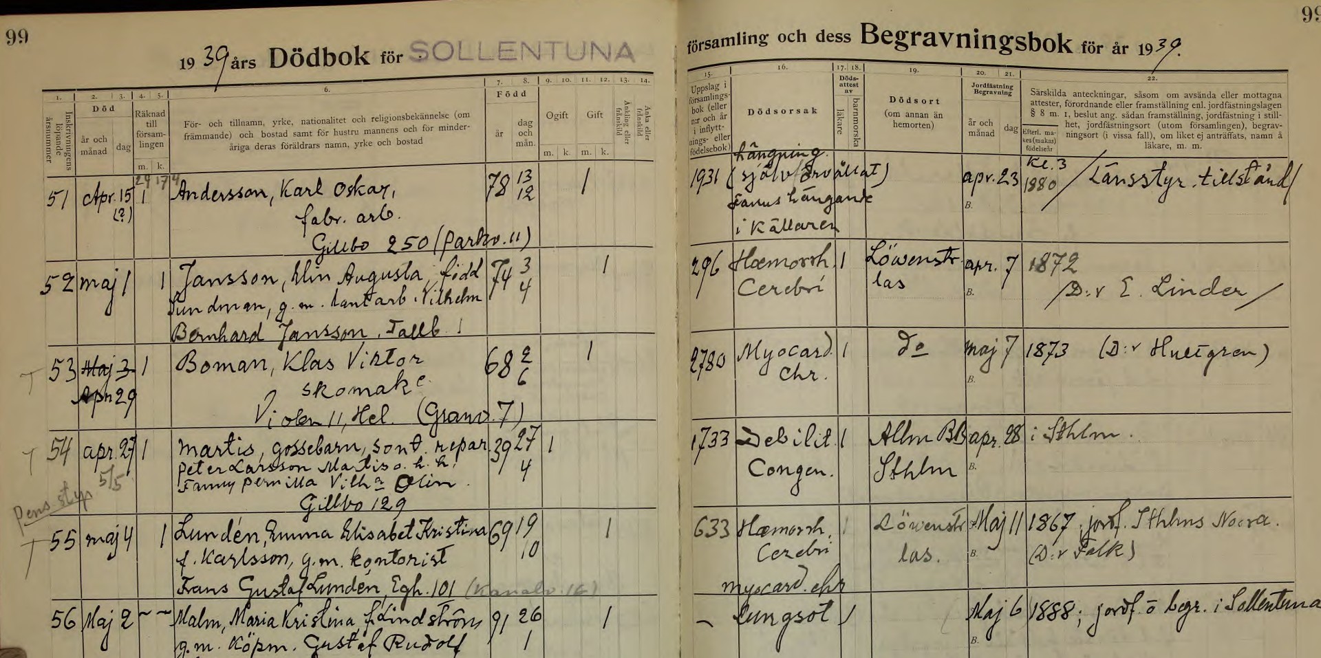 Sollentuna-AB-FI-8-1931-1940-Bild-1040-Sida-99