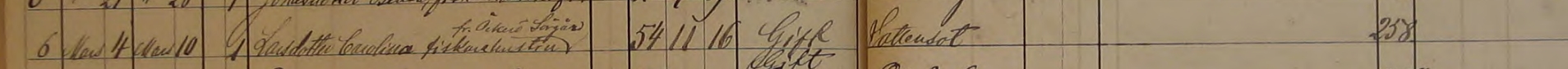 Öckerö Dödbok 1878