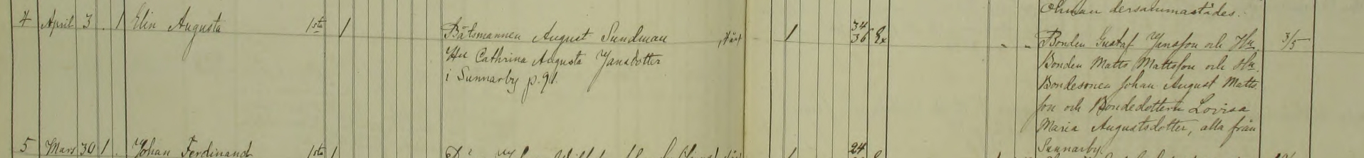 kårsta1874