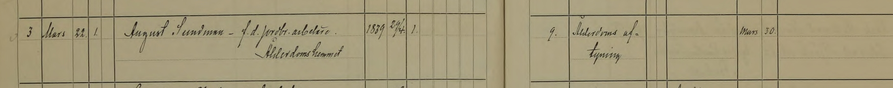 Döda Gottröra 1919