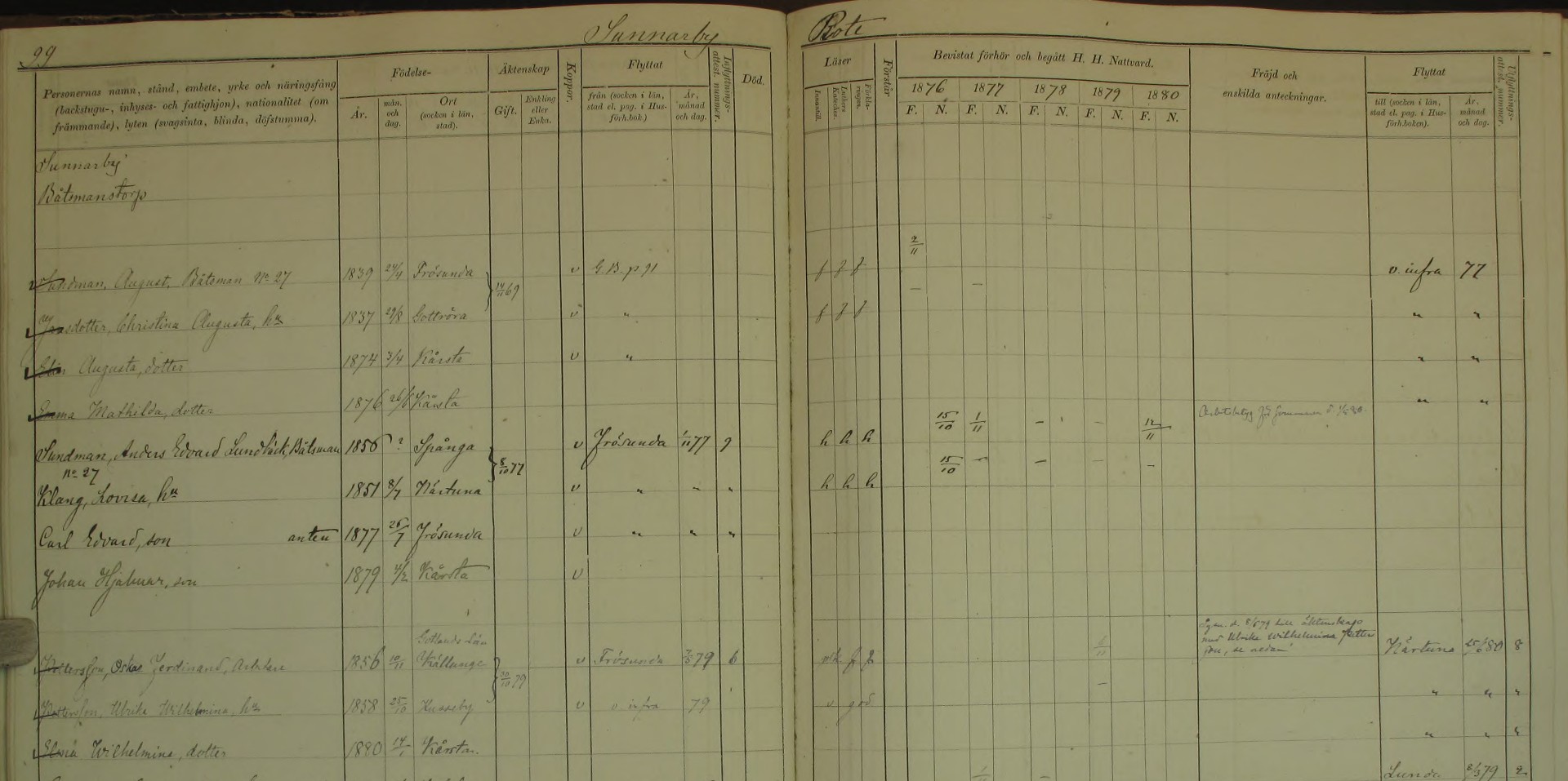 Husförhör Kårsta 1876-80 AI:14-Sida-99