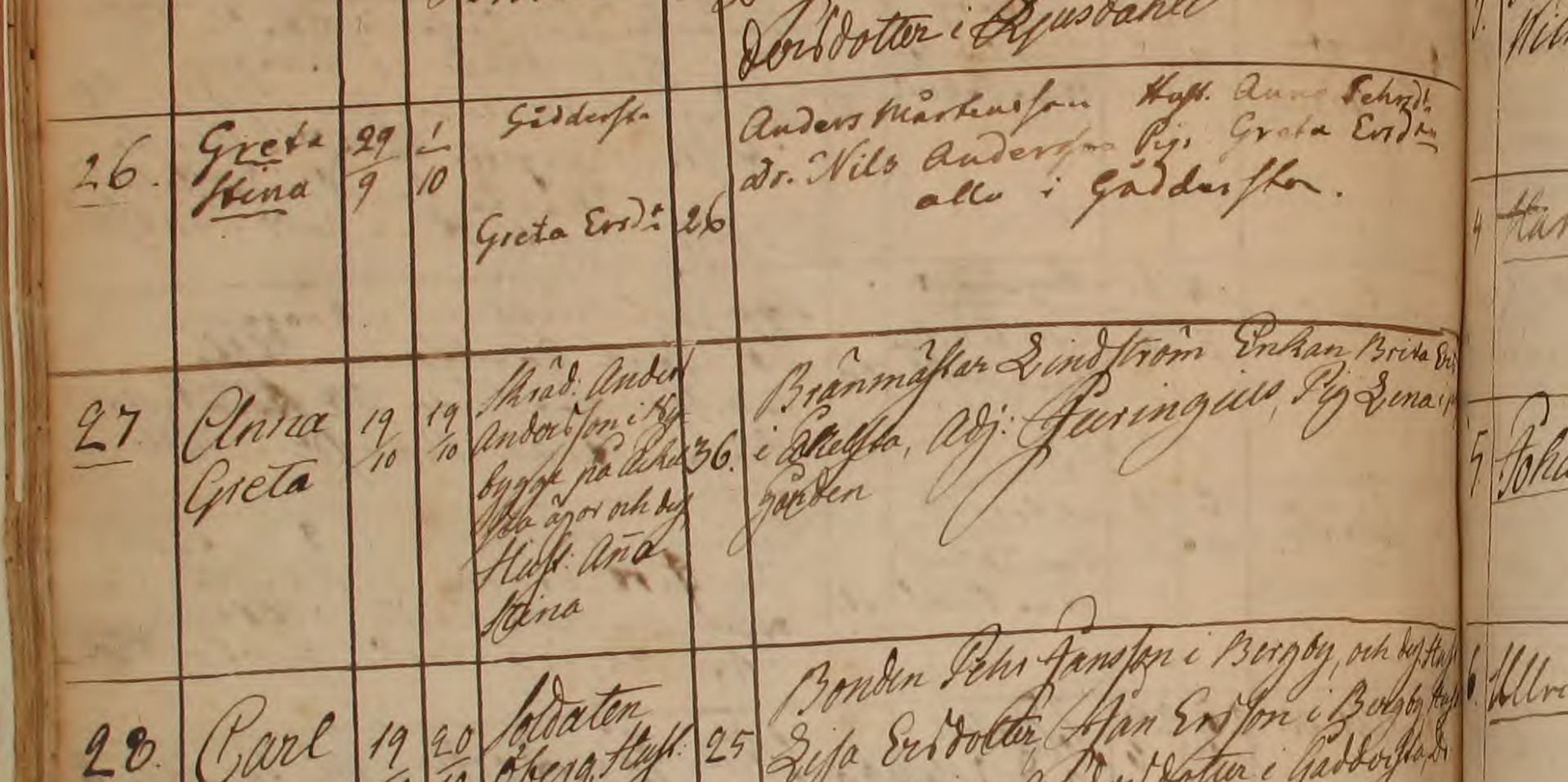 Födda Skepptuna 1808