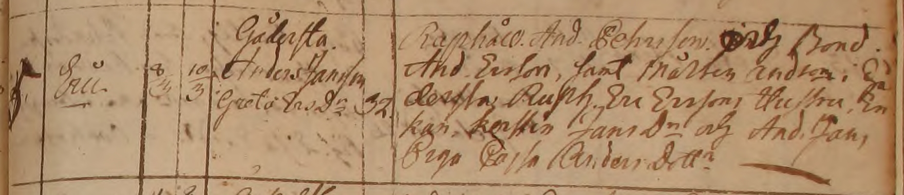 Födda 1814