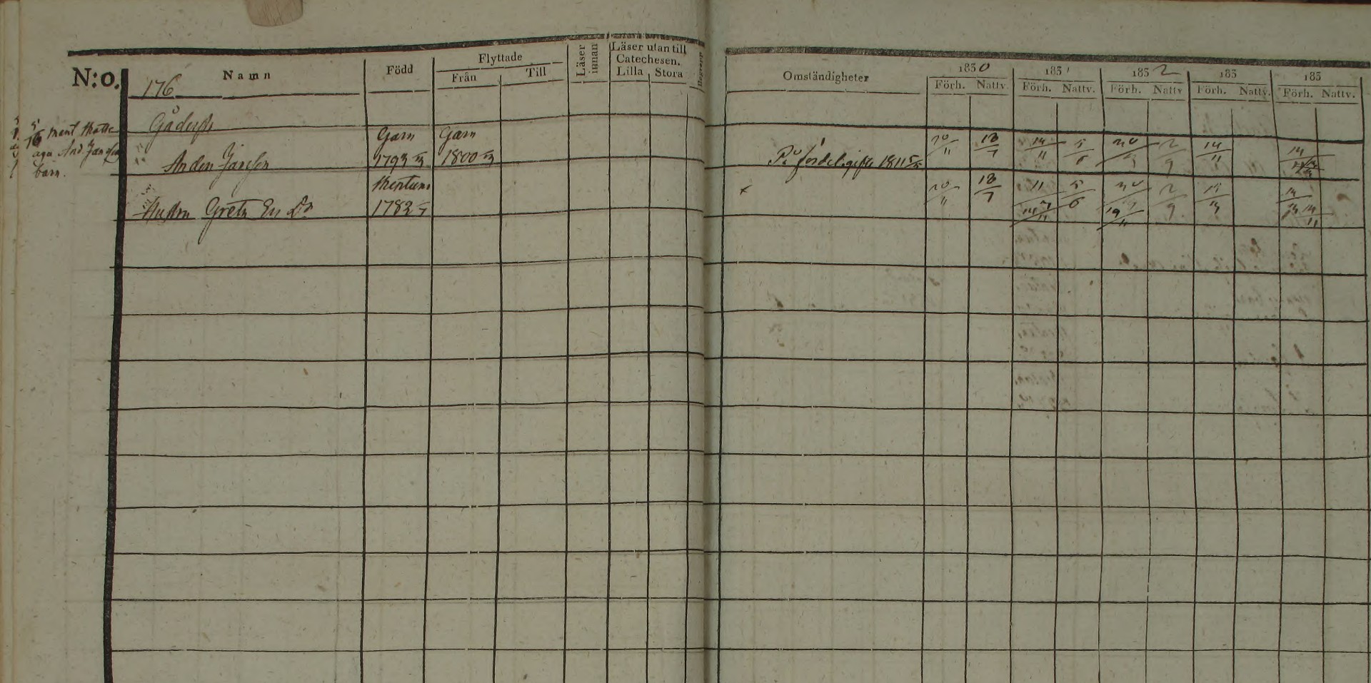 Skepptuna-AB-AI-8-1830-1835-Bild-1790-Sida-176