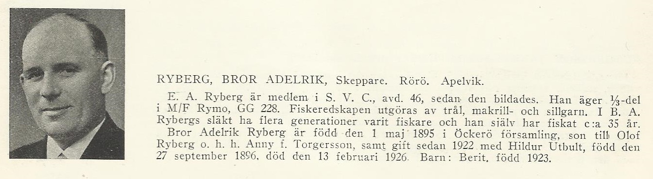 Ryberg Bror Adelrik..