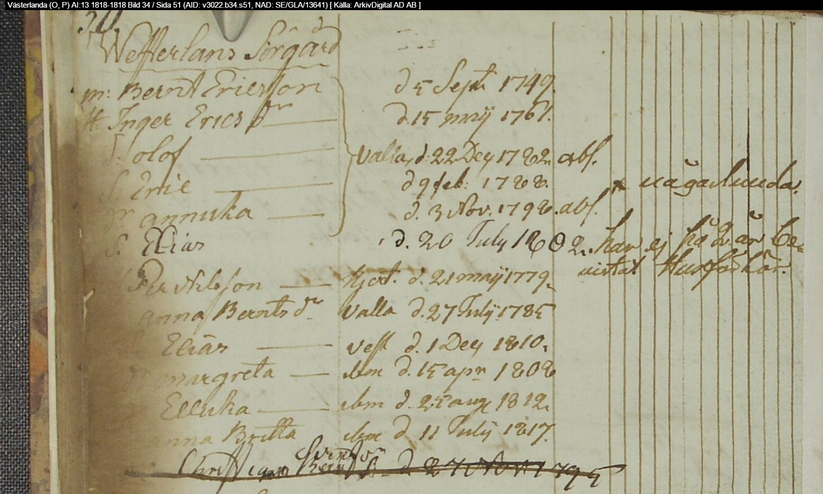 Husförhör 1818 Västerlanda AI:13 Sid 51