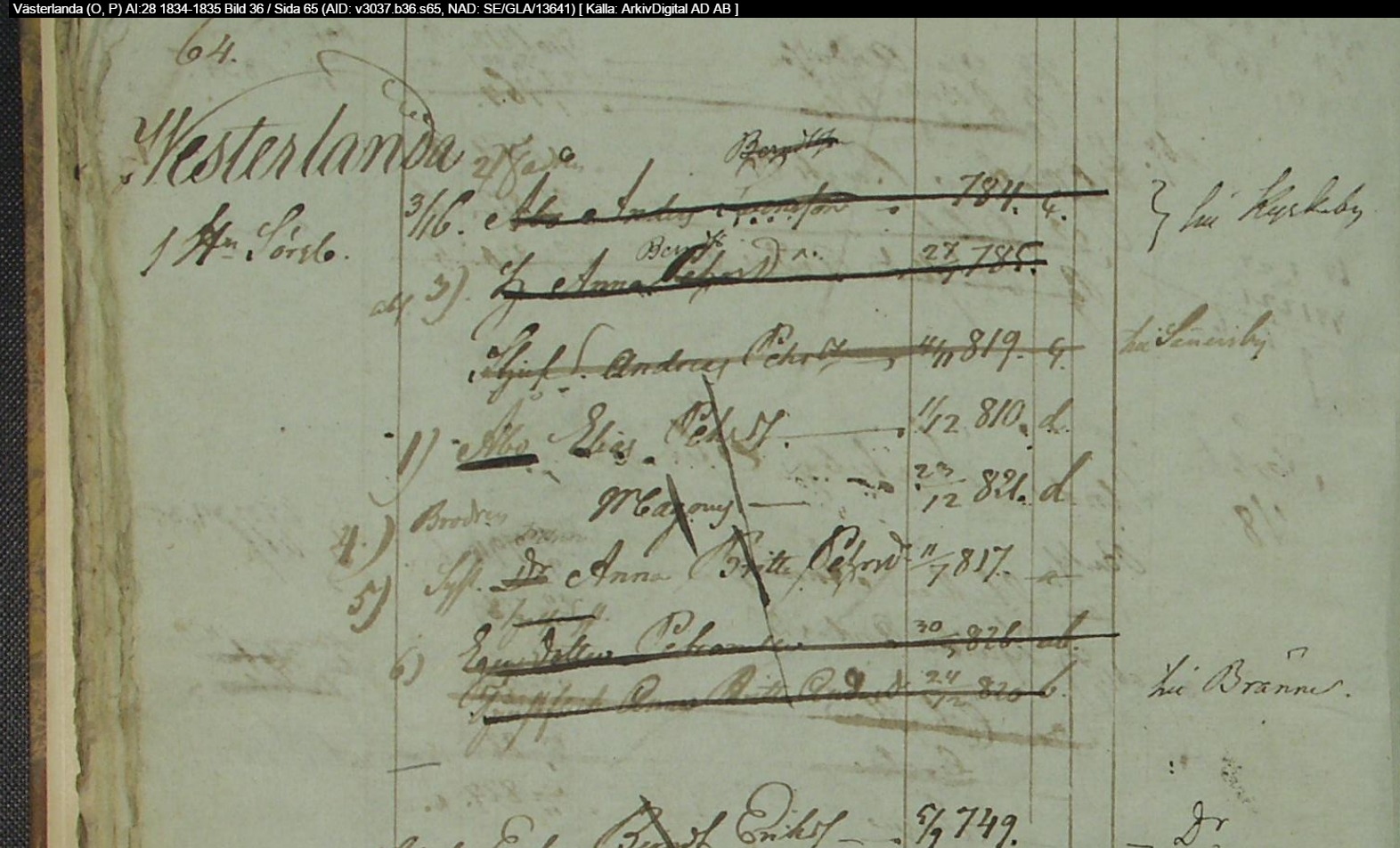 Husförhör 1835 Västerlanda AI:28 sid 64