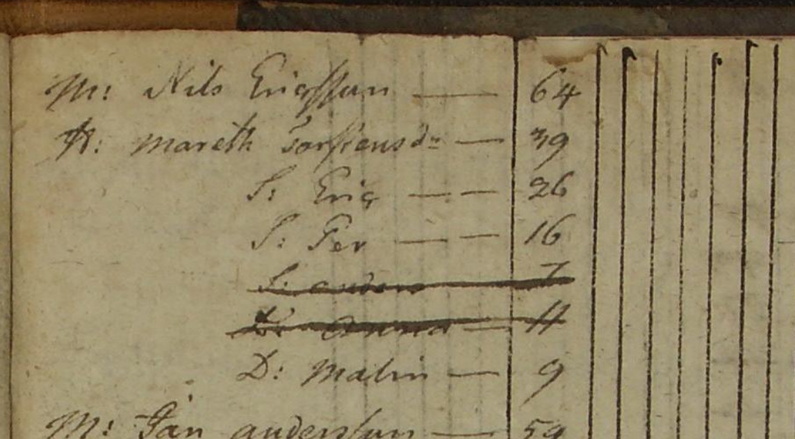 Husförhör Hjärtum 1795 AI:2 Sid 61