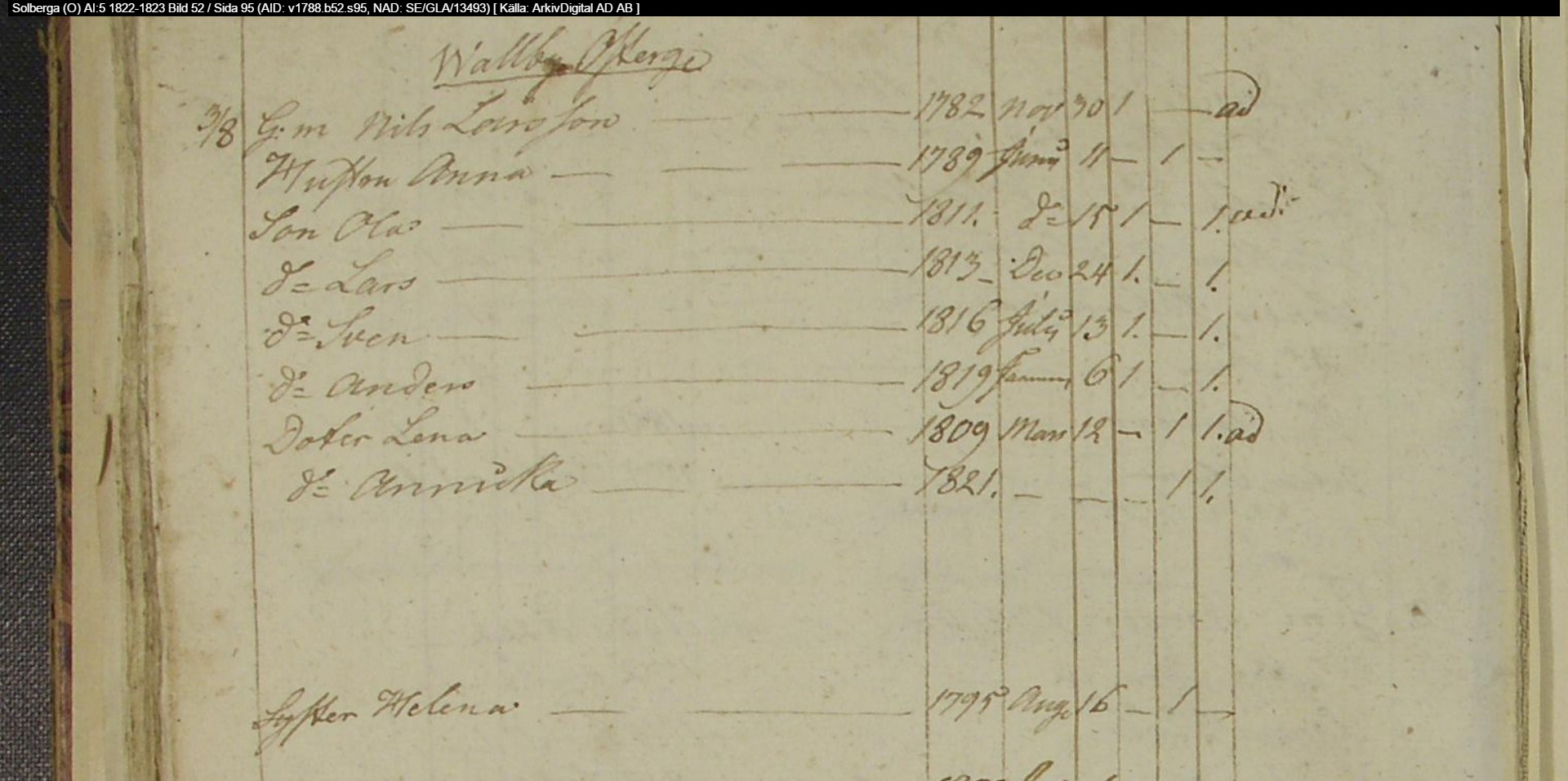 Solberga Wallby AI:5-1822-1823-Bild-52-Sida-95