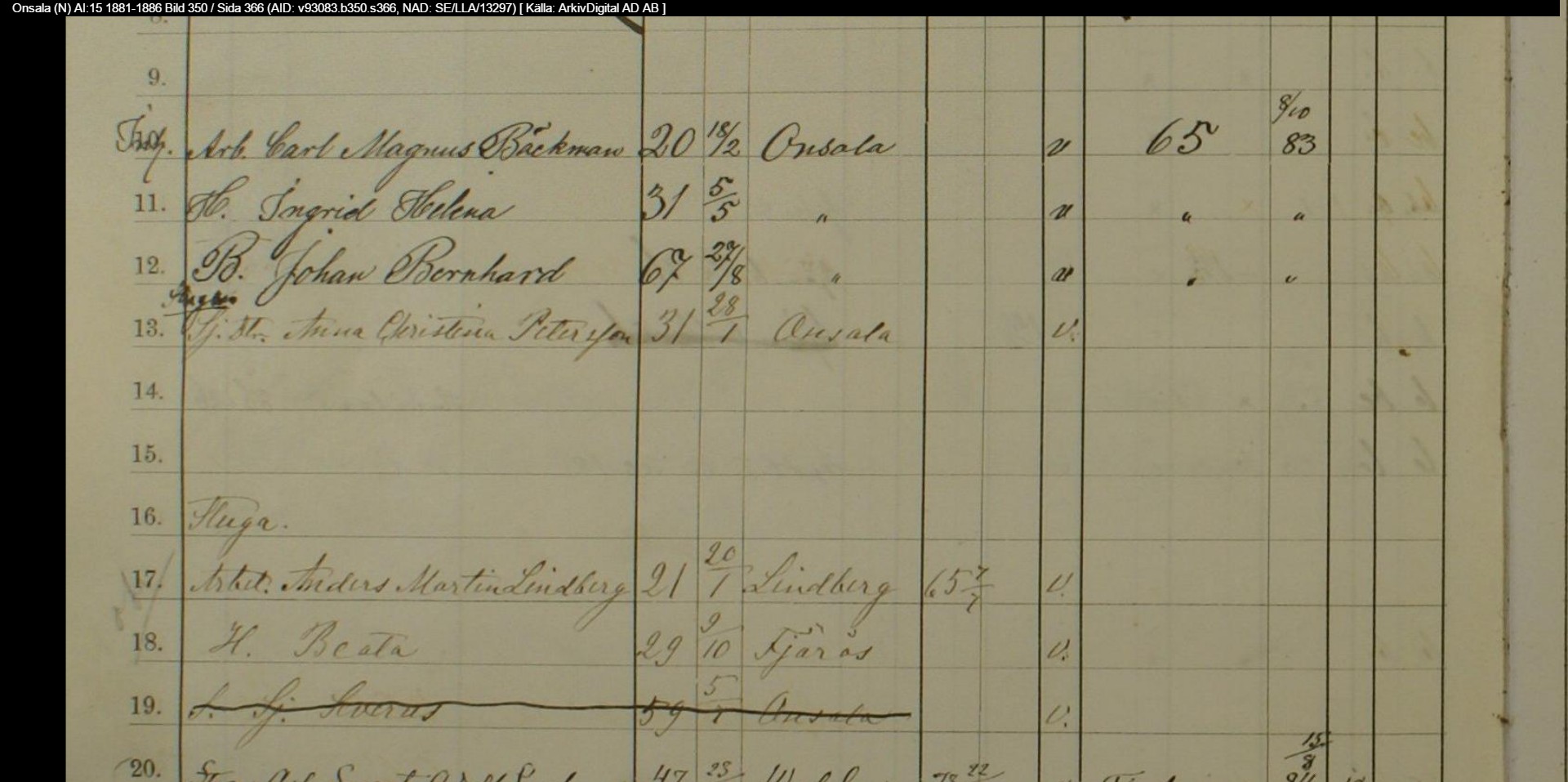 Onsala-N-AI-15-1881-1886-Bild-350-Sida-366