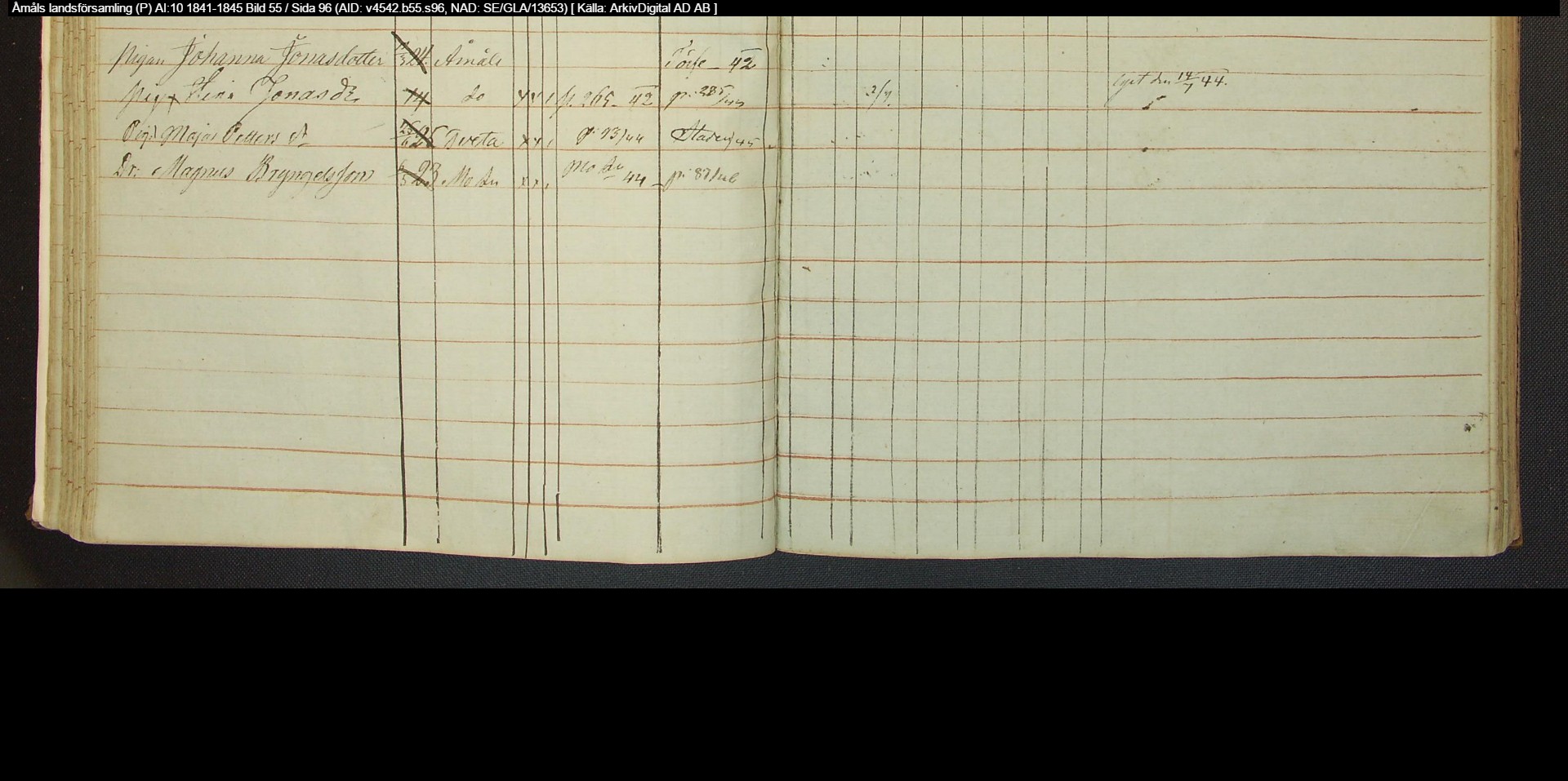 Åmåls-landsförsamling-P-AI-10-1841-1845-Bild-55-Sida-96